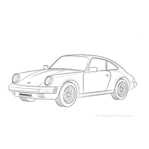 911 Classic (1977 - 1986)