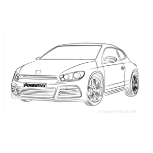 Scirocco Models